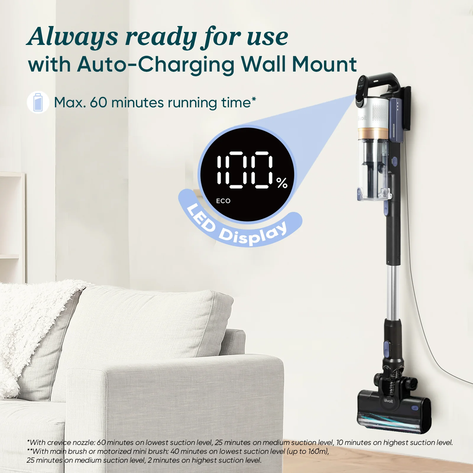 Core 300S Smart Purifier+LVAC-300 Vacuum Combo - Image 13