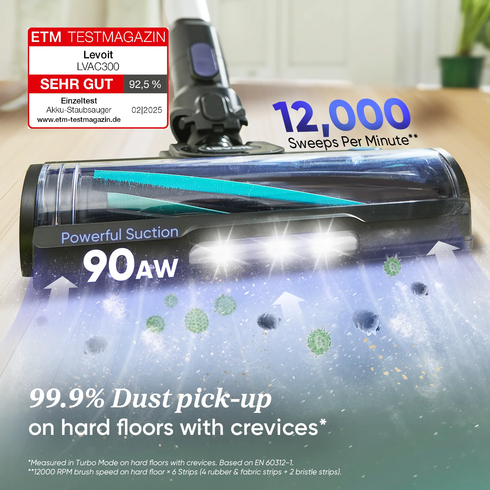 Core 300S Smart Purifier+LVAC-300 Vacuum Combo - Image 14