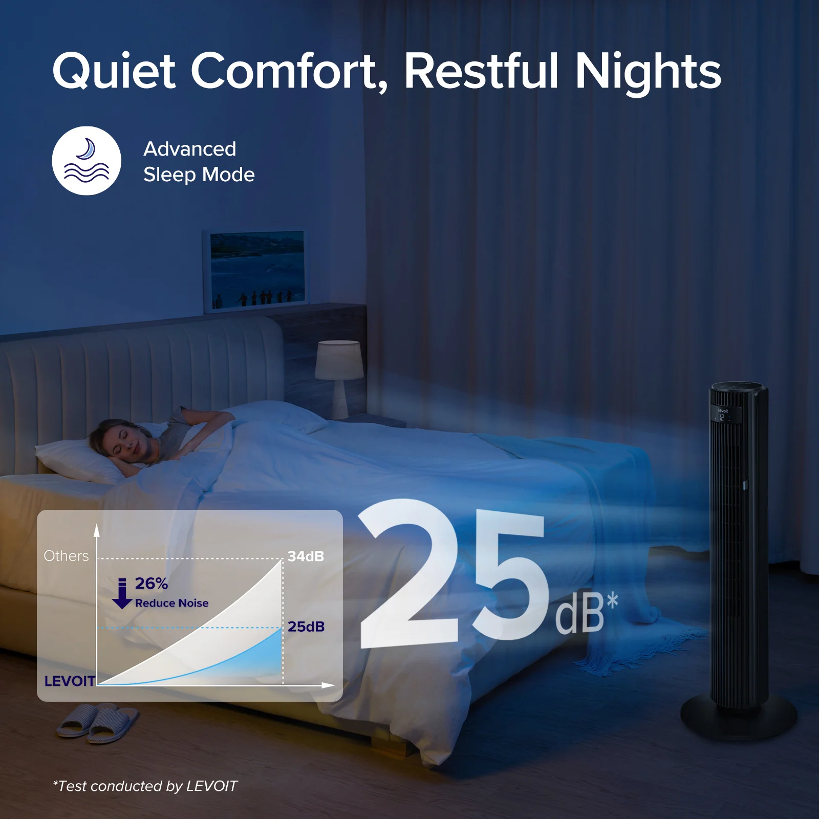 Levoit Classic 42-inch Pro Smart Tower Fan - Image 8
