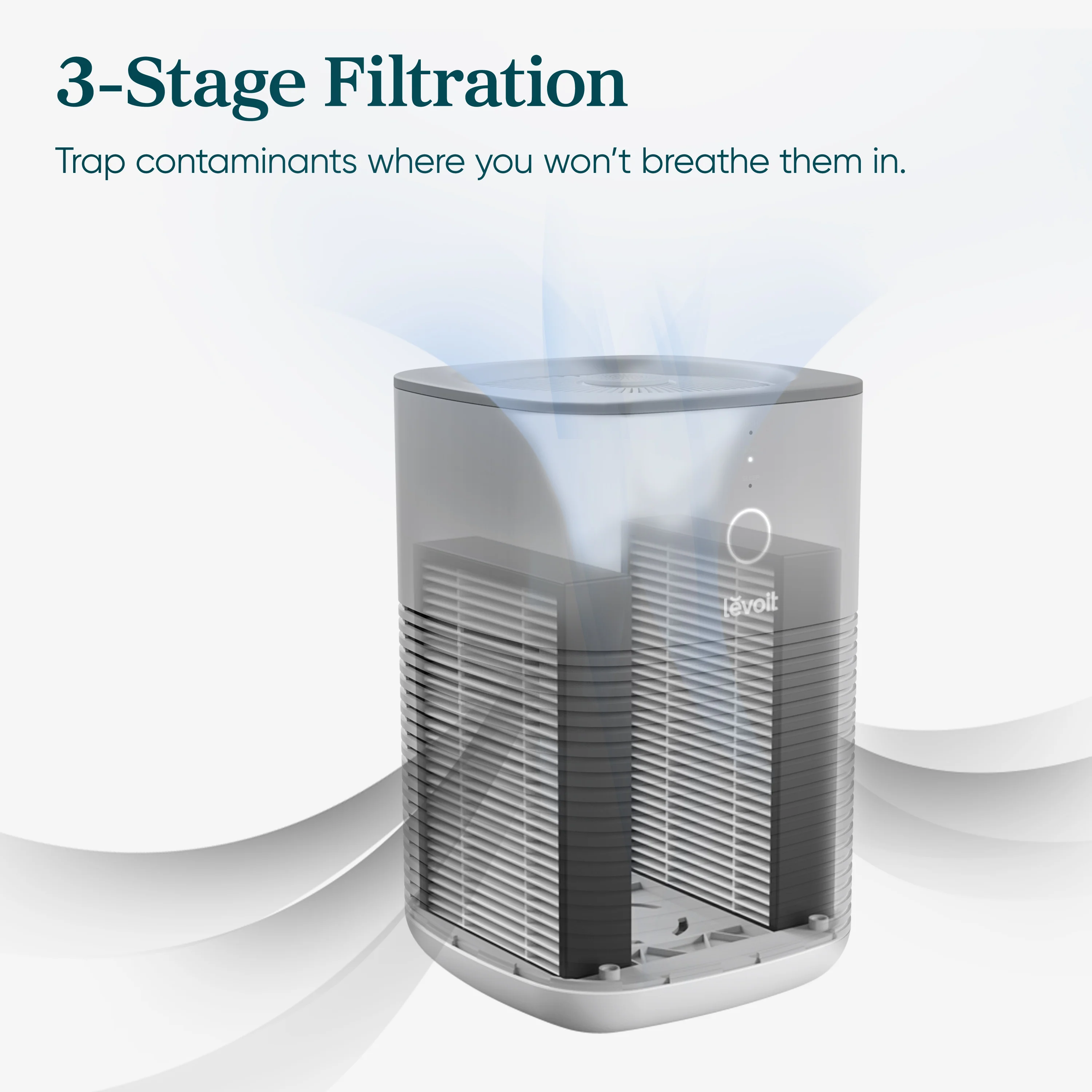 Levoit  Desktop True HEPA Air Purifier - Image 8