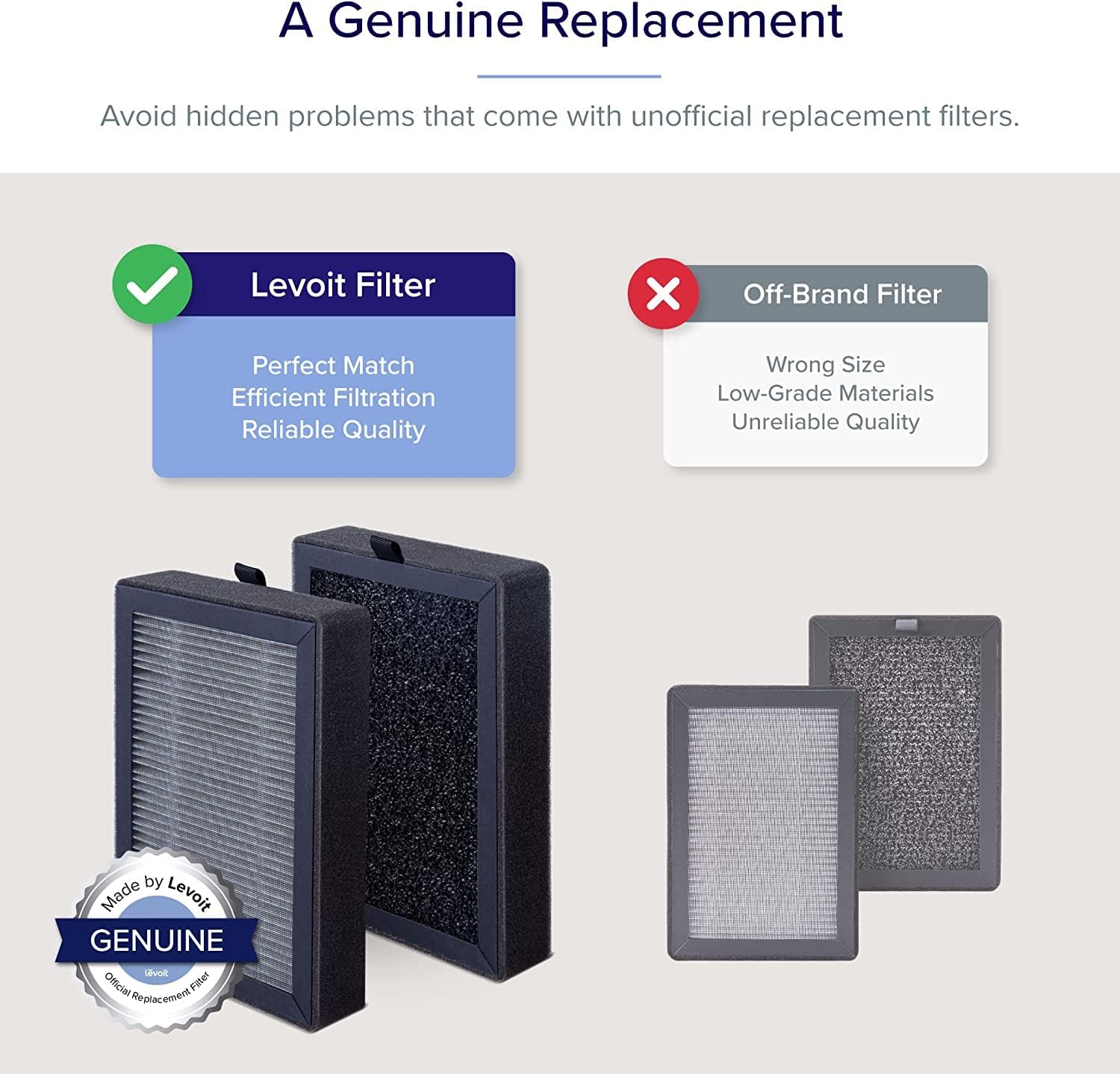 Levoit LV-H128-RF Air Purifier Replacement Filter - Image 3